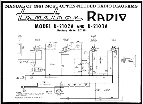 D2103A Truetone; Western Auto Supply (ID = 122746) Radio