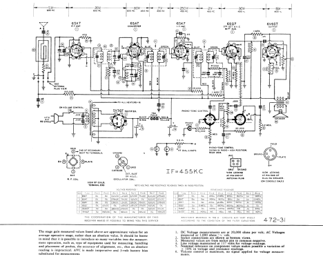 D-2634 Truetone ; Western Auto Supply (ID = 599294) Radio