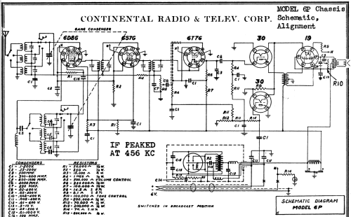 D-708 Ch= 6P; Western Auto Supply (ID = 1143468) Radio