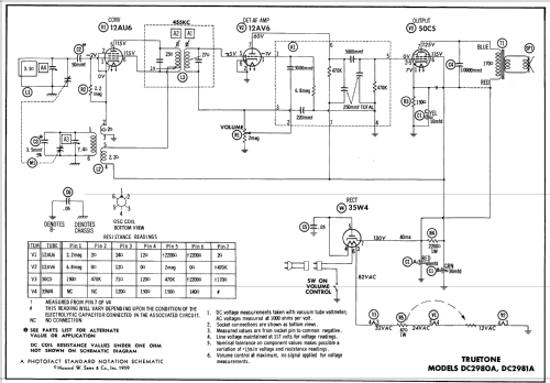 Truetone DC2981, DC2981A; Western Auto Supply (ID = 548008) Radio