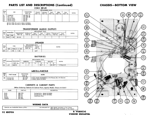 DC3085A Truetone ; Western Auto Supply (ID = 591722) Radio