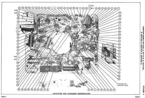 Truetone 2D1720A; Western Auto Supply (ID = 2455873) Televisore
