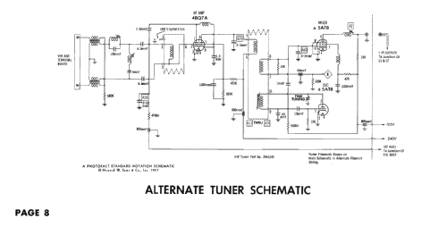 Truetone 2D1731A; Western Auto Supply (ID = 2414514) Televisore