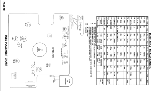 Truetone 2D1738A; Western Auto Supply (ID = 2444330) Television