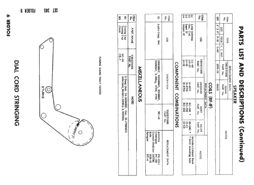 Truetone D2802; Western Auto Supply (ID = 2512327) Radio