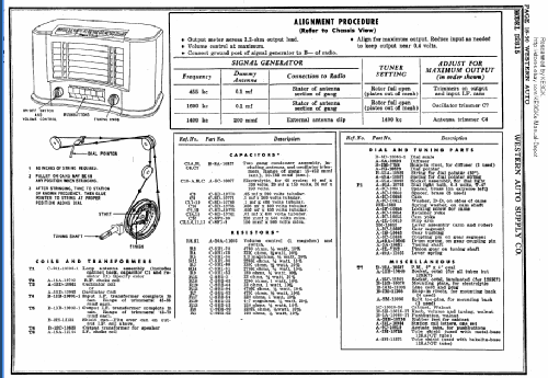 Truetone D2815 Serie B; Western Auto Supply (ID = 1002767) Radio