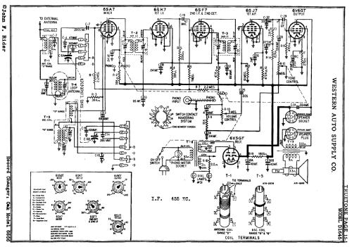 Truetone D-1845 ; Western Auto Supply (ID = 1588009) Radio