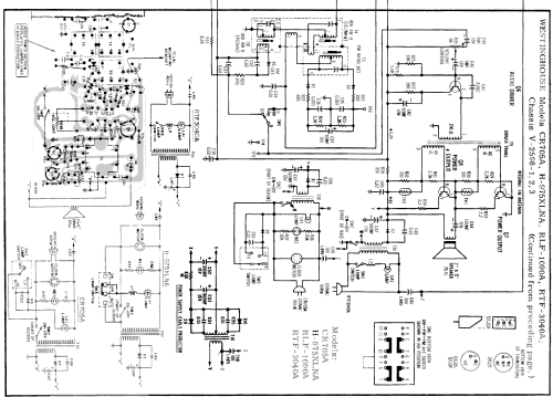 CR705A Ch= V-2598-1; Westinghouse El. & (ID = 209849) Radio