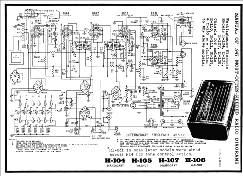 H107 ; Westinghouse El. & (ID = 73020) Radio