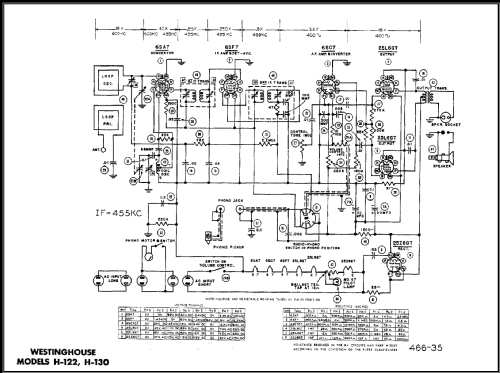 H130 ; Westinghouse El. & (ID = 488896) Radio