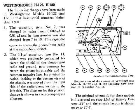 H-171 Consolette Ch= V-2103; Westinghouse El. & (ID = 588675) Radio