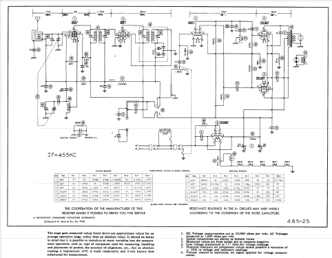 H-171 Consolette Ch= V-2103; Westinghouse El. & (ID = 957684) Radio