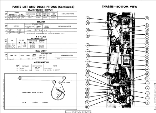 H-171 Consolette Ch= V-2103; Westinghouse El. & (ID = 957687) Radio