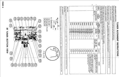 H17T241 Ch= V-2373; Westinghouse El. & (ID = 2557203) Fernseh-E