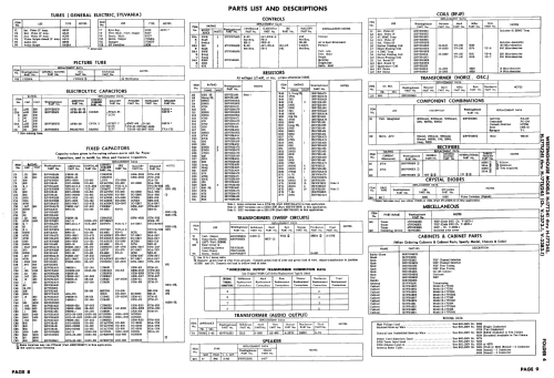 H17T243 Ch= V-2373; Westinghouse El. & (ID = 2557257) Televisore