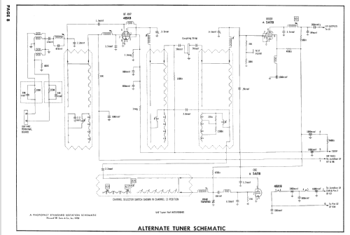 H21K204B Ch= V-2371-22; Westinghouse El. & (ID = 2523952) Televisión