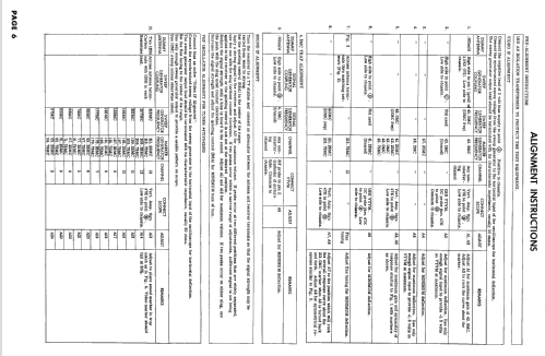 H21K212 Ch= V-2371-29; Westinghouse El. & (ID = 2524029) Television