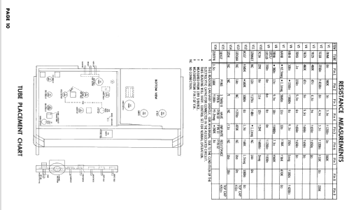 H21K214 Ch= V-2371-29; Westinghouse El. & (ID = 2524067) Television