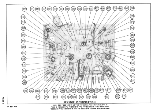 H21K214 Ch= V-2371-29; Westinghouse El. & (ID = 2524072) Televisión