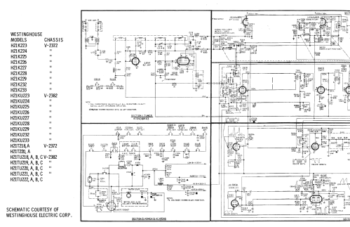 H21K223 Ch= V-2372-27; Westinghouse El. & (ID = 2482063) Television