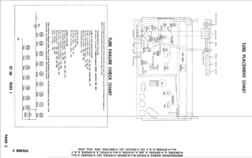 H21K223 Ch= V-2372-27; Westinghouse El. & (ID = 2530134) Television