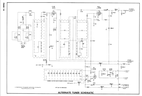 H21K224 Ch= V-2372-27; Westinghouse El. & (ID = 2530162) Television