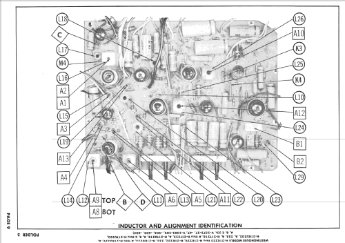 H21K224 Ch= V-2372-27; Westinghouse El. & (ID = 2530173) Television