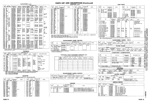 H21K224 Ch= V-2372-27; Westinghouse El. & (ID = 2530179) Television