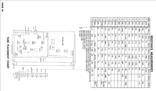 H21K226 Ch= V-2372-27; Westinghouse El. & (ID = 2530485) Television