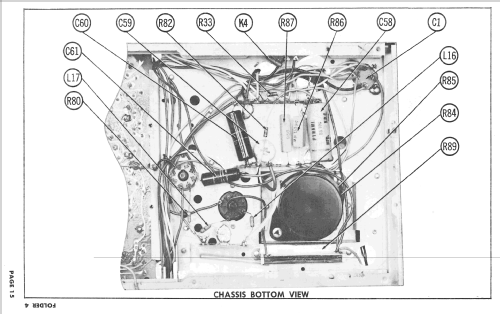 H21KU212A Ch= V-2381-204; Westinghouse El. & (ID = 2524541) Television