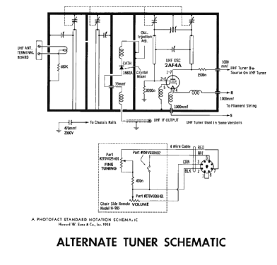 H21KU214 Ch= V-2381-202; Westinghouse El. & (ID = 2524474) Television