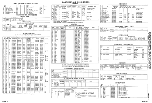 H21KU215 Ch= V-2381-202; Westinghouse El. & (ID = 2524507) Television