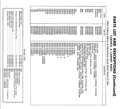 H21KU215 Ch= V-2381-202; Westinghouse El. & (ID = 2524508) Television