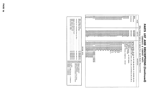 H21KU224 Ch= V-2382-202; Westinghouse El. & (ID = 2532462) Television