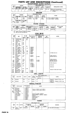 H646K17 Ch= V2192; Westinghouse El. & (ID = 3033007) Television