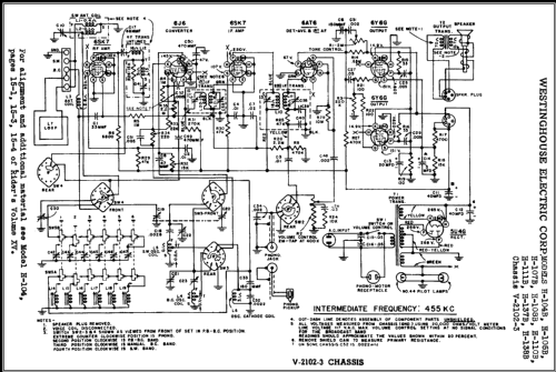 H-104B Ch= V-2102-3; Westinghouse El. & (ID = 415091) Radio