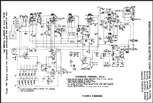 H-105B Ch= V-2102-5; Westinghouse El. & (ID = 415484) Radio