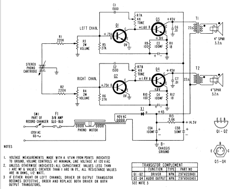 H-112ACS2 Ch= V-2536-1; Westinghouse El. & (ID = 1205581) R-Player