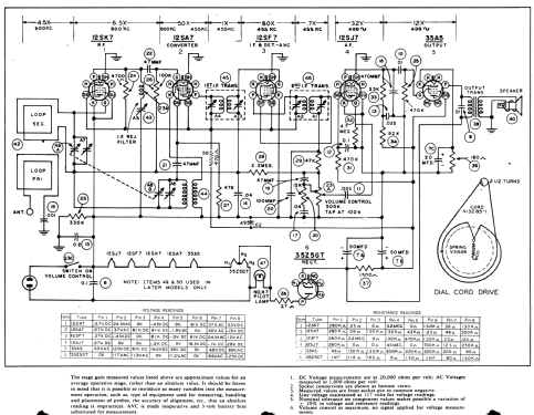 H-1251 ; Westinghouse El. & (ID = 513045) Radio