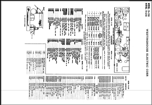 H-148 ; Westinghouse El. & (ID = 447714) Radio