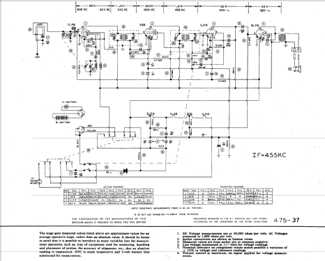 H-148 ; Westinghouse El. & (ID = 696238) Radio