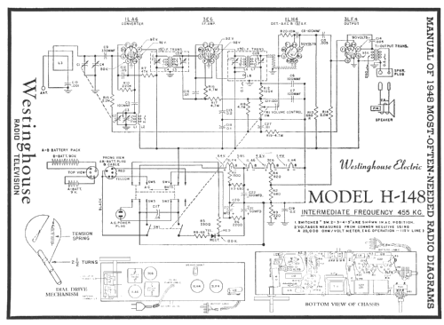 H-148 ; Westinghouse El. & (ID = 84445) Radio