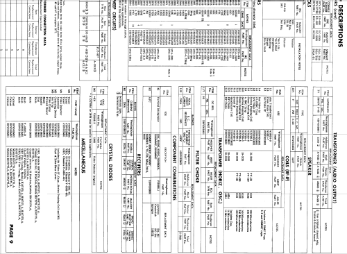 H-14T170A Ch= V-2311-45; Westinghouse El. & (ID = 1850079) Television