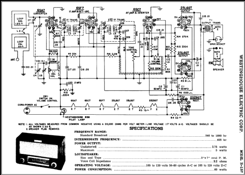 H-157 Library Ch= V-2122; Westinghouse El. & (ID = 415582) Radio