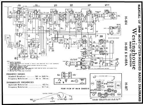 H-164 ; Westinghouse El. & (ID = 103370) Radio