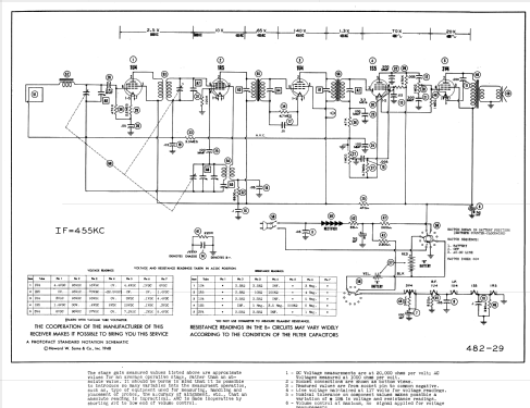 H-165 ; Westinghouse El. & (ID = 942066) Radio