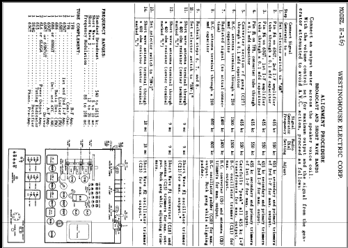 H-169 Ch= V-2124-1; Westinghouse El. & (ID = 317105) Radio