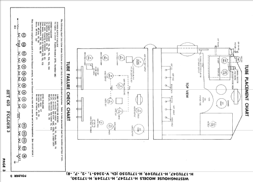 H-17T247 Ch= V-2365-7; Westinghouse El. & (ID = 877754) Télévision