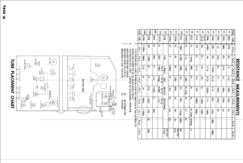 H-17T249 Ch= V-2365-1; Westinghouse El. & (ID = 877785) Television