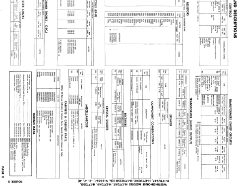 H-17T250 Ch= V-2365-1; Westinghouse El. & (ID = 877812) Télévision